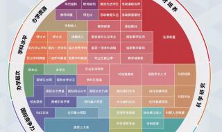 中国首富十大排名2021