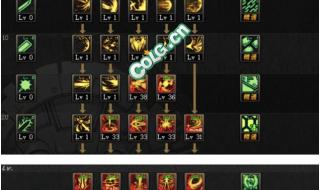 dnf黑暗武士加点模拟器
